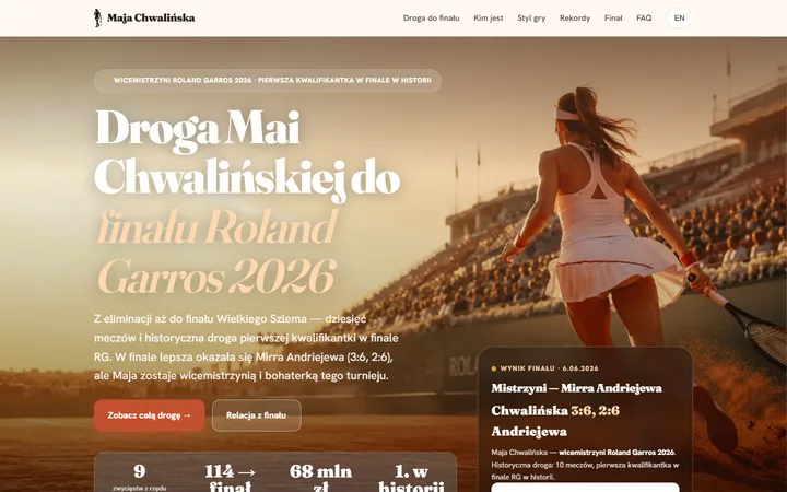 Strona internetowa poświęcona Mai Chwalińskiej — tenis
